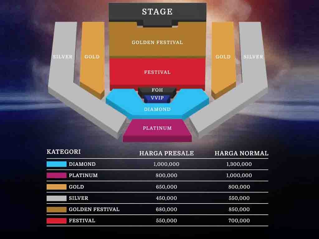 Daftar harga tiket konser Waktu Yang Dinanti: Final Chapter milik grup band UNGU. (Foto: Istimewa)
